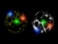 Quarks | Standard Model Of Particle Physics